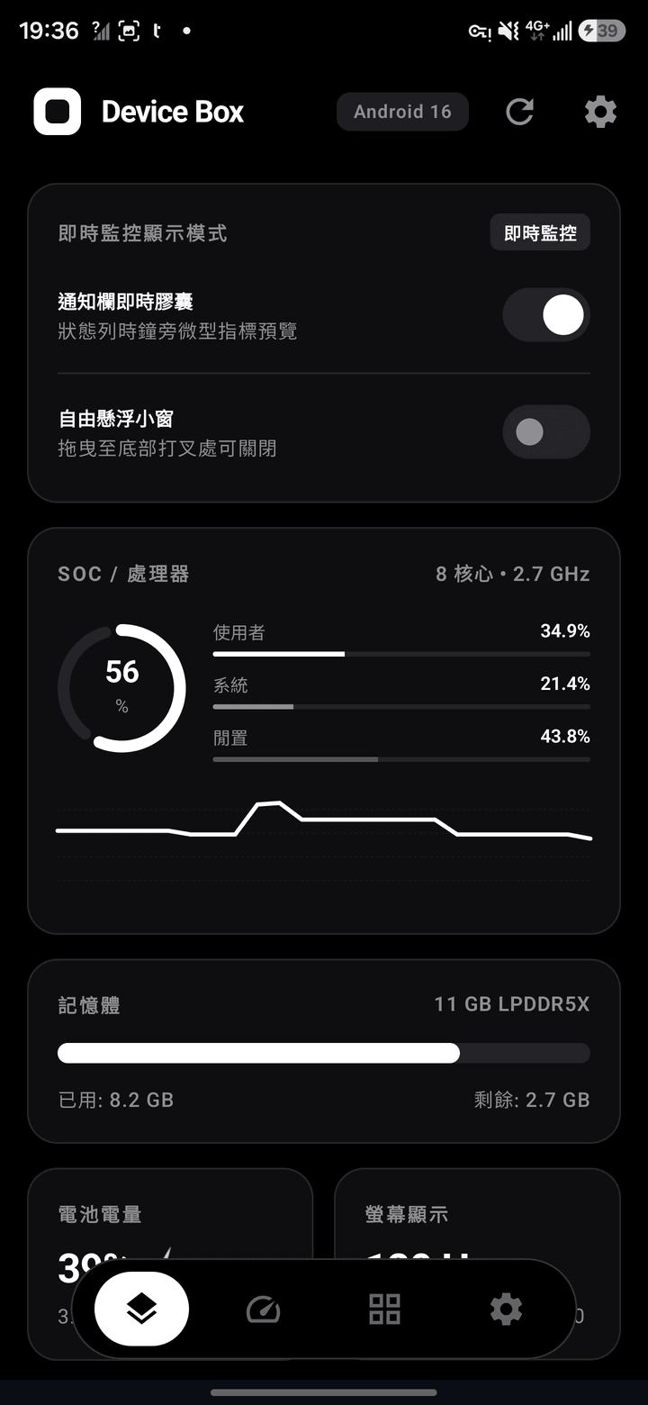 Device Box 黑白風格