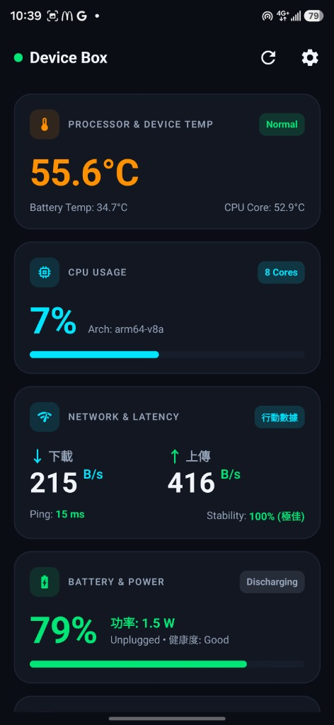Device Box 即時數據監控