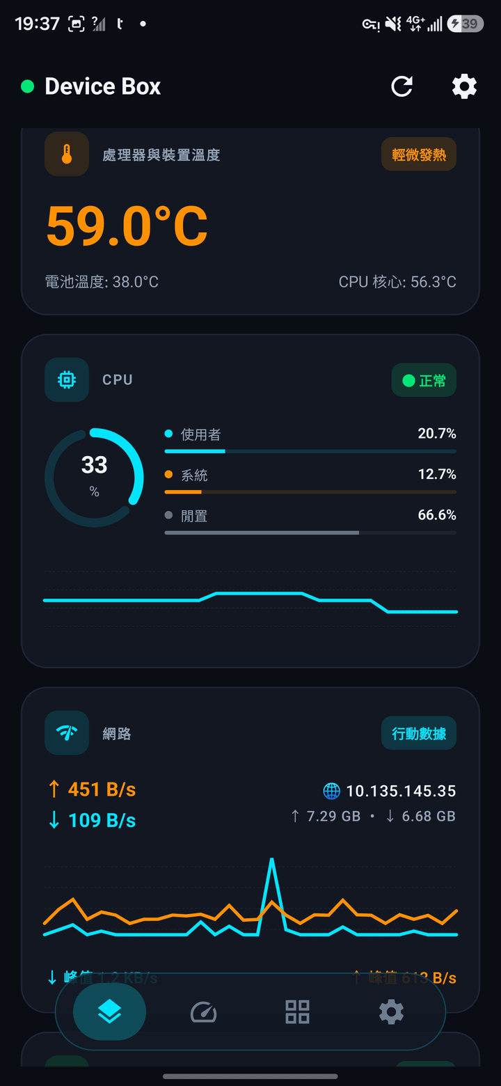 Device Box 未來科技風格